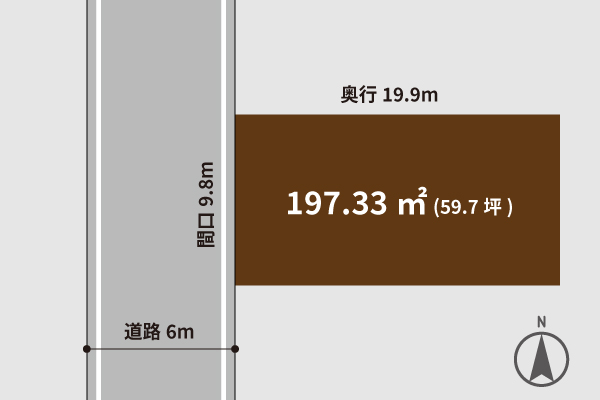 シーク建設株式会社　長浜市　米原市　彦根市　工務店　土地　土地情報　長浜の土地　